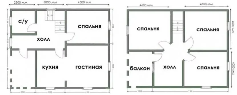 Планировка дома 8 на 10: тонкости удачных решений Планировка дома 8 на 10: тонкости удачных решений