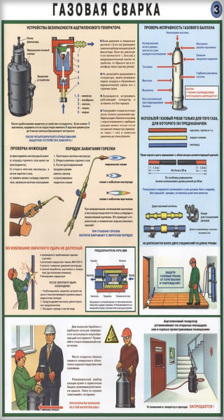 Техника безопасности при газовой сварке: требования к помещению, оборудованию, правила проведения работ Техника безопасности при газовой сварке: требования к помещению, оборудованию, правила проведения работ