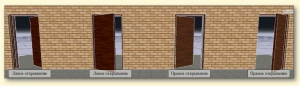 Куда должна открываться установленная в квартиру входная дверь Куда должна открываться установленная в квартиру входная дверь