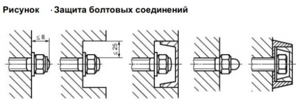 Советы по выбору садовых качелей для дачи Советы по выбору садовых качелей для дачи