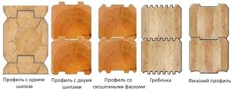 Из чего лучше сделать стены в своем доме?