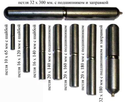 Как выбрать и установить петли для ворот с подшипником Как выбрать и установить петли для ворот с подшипником