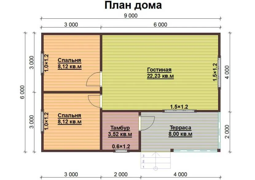 Планировка дома 6 на 9: разнообразие проектов и планировочных решений Планировка дома 6 на 9: разнообразие проектов и планировочных решений